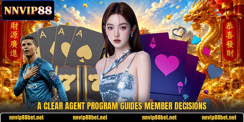 A clear agent program guides member decisions A clear agent program guides member decisions