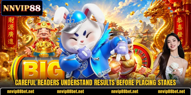Careful readers understand results before placing stakes Careful readers understand results before placing stakes