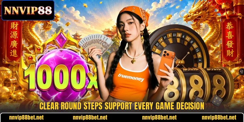 Clear round steps support every game decision