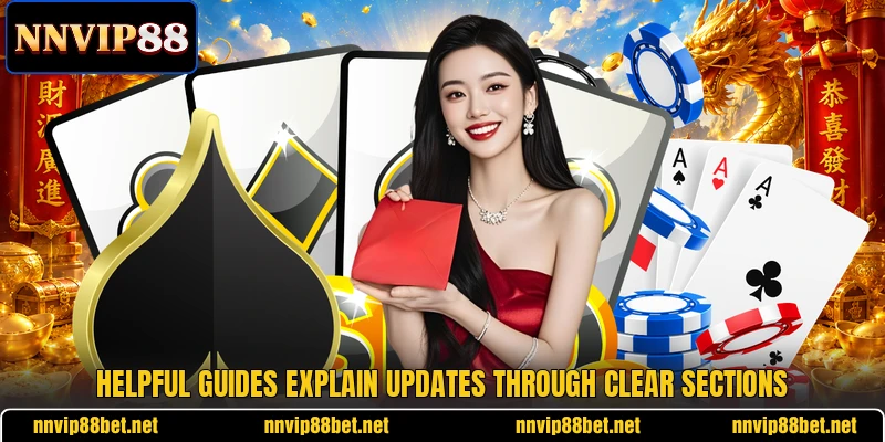 Helpful guides explain updates through clear sections Helpful guides explain updates through clear sections