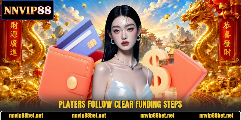 Players Follow Clear Funding Steps Players Follow Clear Funding Steps