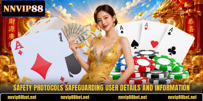 Safety protocols safeguarding user details and information Safety protocols safeguarding user details and information
